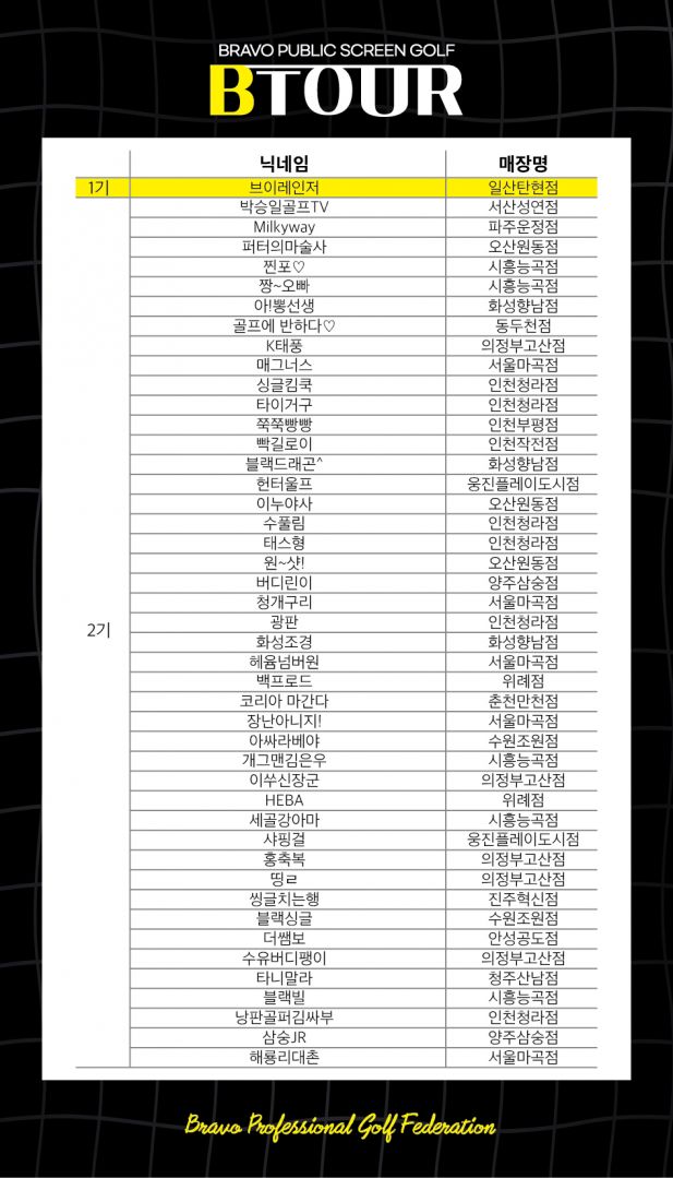 B투어 1-2기 선발자_대지 1.jpg