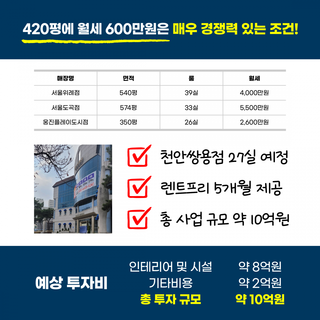 천안 쌍용동 420평-03.png