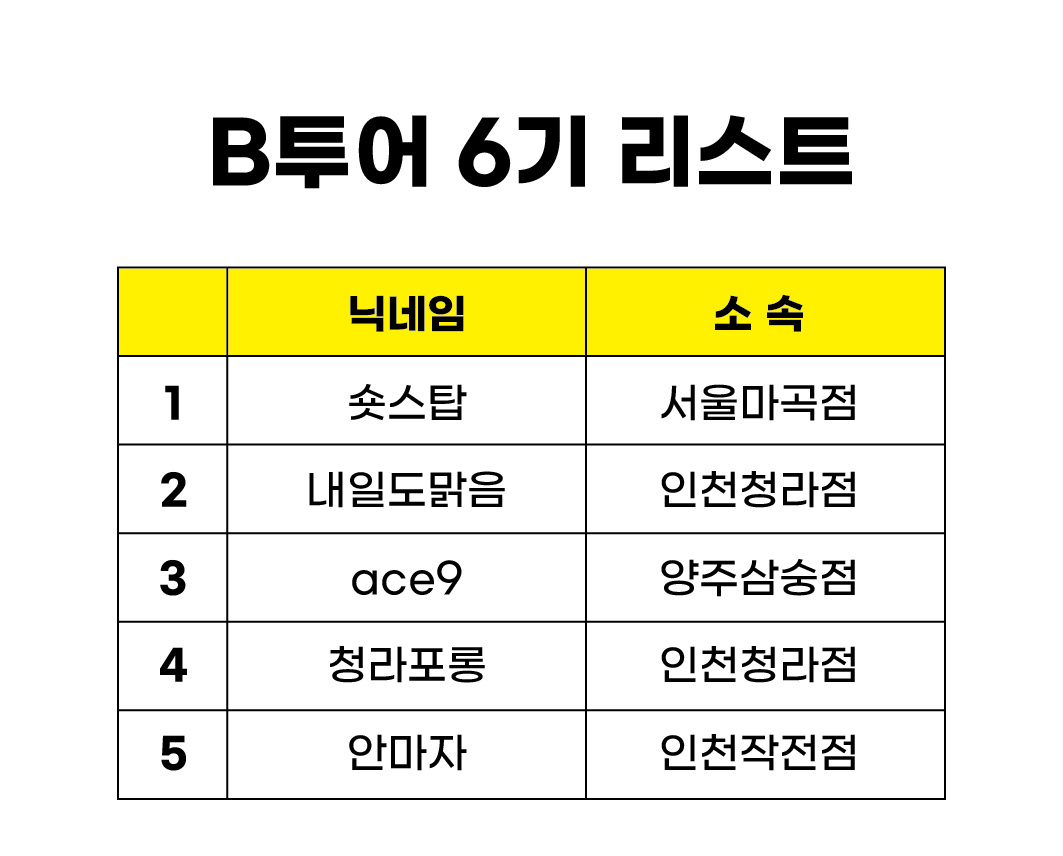 B투어 6기 리스트-01.jpg
