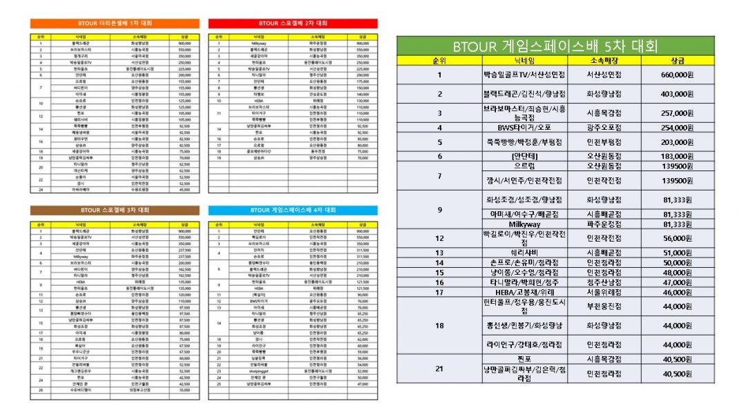 1~5차 1부리그.jpg
