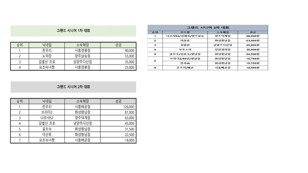 1~3차시니어대회.jpg