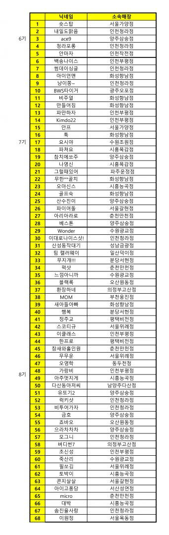 68-최종 (중복제외).jpg