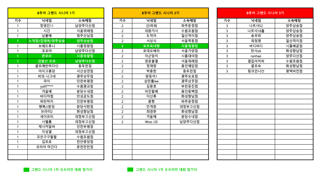 비투어 그랜드 시니어 1-3기-1.jpg